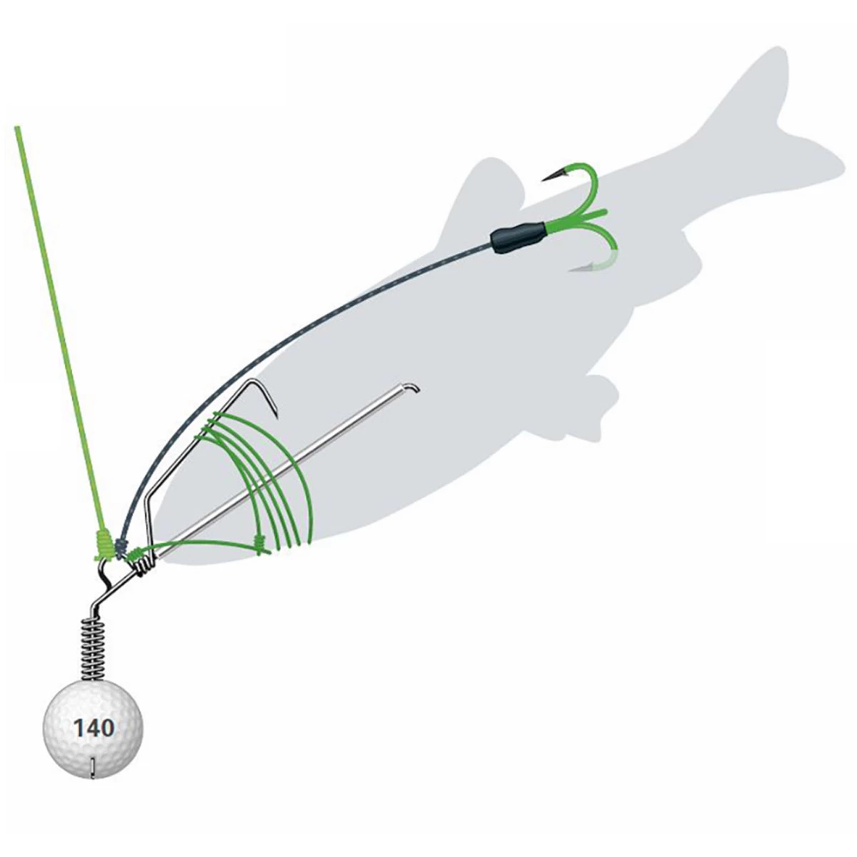 Madcat Golf Ball Jig System Anti Snag 5 Madcat Golf Ball Jig System Anti Snag - Afbeelding 3