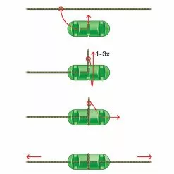Madcat EZ-Fix Stops -Kleinmateriaal Verkoopwinkel be2afcaafa07410b808df44100d11098
